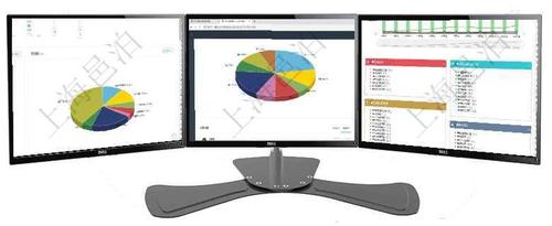 項目管理云平臺_公司信息管理系統定制_財務_里程_產品_環節_制造