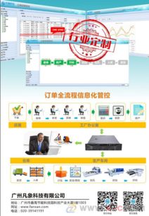廣東凡象科技erp訂單管理系統定制家具