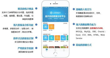 玩轉指尖上的數據